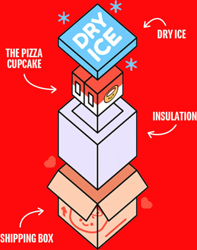 The Pizza Cupcake